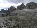 Passo Gardena - Col de Mesores / Sass dla Luesa